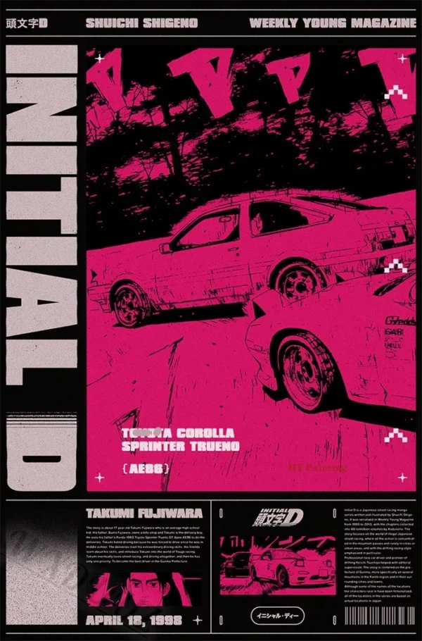 80S Retro Japanese Cars GTR JDM Racing Magazine Cover Pictures for Room Living Canvas Painting Print Art Home Wall Decor Posters - Image 8