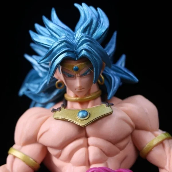 20cm Dragon Ball Z Anime Figure Super Saiyan Broli Action Figure PVC Collection Model Doll Classic Ornaments Toys Gifts - Image 6