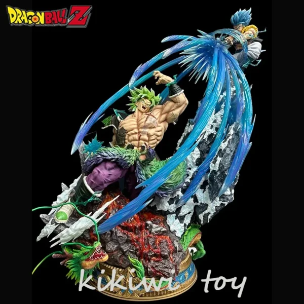 Dragon Ball Anime Figures 20cm Broly Vs Gogeta Figure Broly Figure Model Pvc Statue Dolls Collection Toy Decoration Toy Kid Gift - Image 2